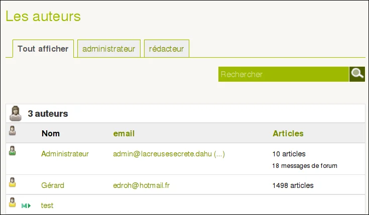 Liste des auteurs