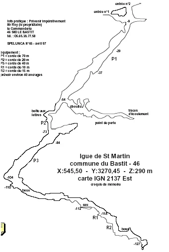 topo saint martin