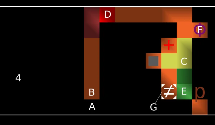 Zone de composition